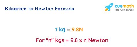 1 newton in kg.